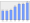 Evolucion de la populacion 1962-2008