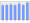 Evolucion de la populacion 1962-2008