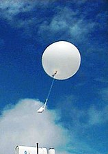 Ballon avec radiosonde pour effectuer un radiosondage.