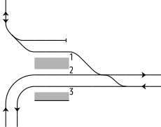 笠松駅 構内配線略図