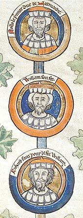 13th-century depiction of Rollo (top) and his descendants William I Longsword and Richard I of Normandy Rollo spol.jpg