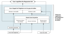 Schema systeme judiciaire angleterre.svg