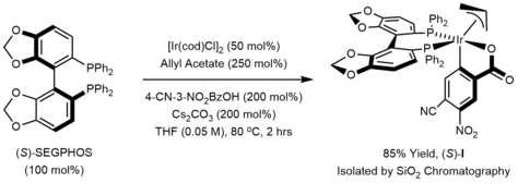 Catalytic cycle 1-2