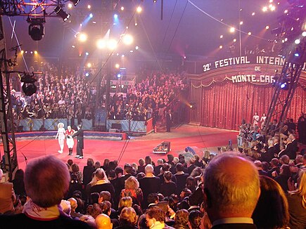 The 32nd International Circus Festival of Monte Carlo, 2008 Scott&MurielinMonteCarlo.jpg