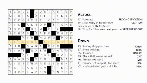 Clinton/Bob Dole puzzle from 1996 The New York Times crossword Clinton-Bob Dole puzzle 1996.gif