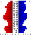 Vorschaubild der Version vom 18:21, 19. Jul. 2010