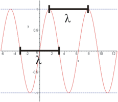 Párukukkodâh '"`UNIQ--postMath-00000001-QINU`"'.