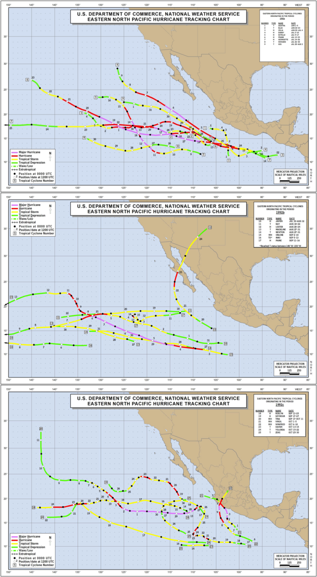 Pacific Hurricane Tracking Chart