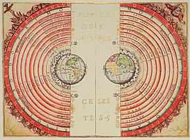 Modèle géocentrique du système solaire de Ptolémée, d’après le cosmographe et cartographe portugais Bartolomeu Velho (Bibliothèque nationale de France, Paris). (définition réelle 3 255 × 2 402)