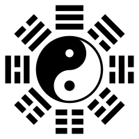 Bagua: Modern Taijitu with I Ching trigrams BatQuaiDo 2.svg