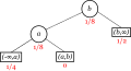 Vorschaubild der Version vom 18:16, 22. Aug. 2012