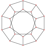 Додекаэдр H3 projection.svg