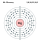 Electron shell 080 Mercury.svg