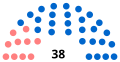 Vignette pour la version du 29 juin 2021 à 18:53