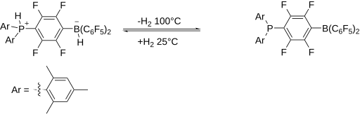 Absorption and release of hydrogen from FLP