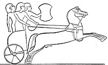 A line drawing of a two-wheeled chariot drawn by two horses, with three men in the chariot. One of the men is holding a shield.