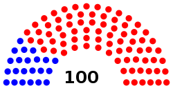 House_of_Representatives_diagram_2020_State_of_WV.svg