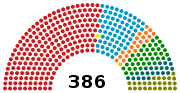 Miniatura para Elecciones parlamentarias de Hungría de 1994