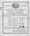 Vignette pour Loterie nationale (France)