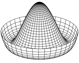 Graph of Goldstone's "sombrero" potential function
V
(
ph
)
{\displaystyle V(\phi )}
. Mexican hat potential polar.svg