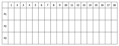 Sample Mizerka Scoring Sheet