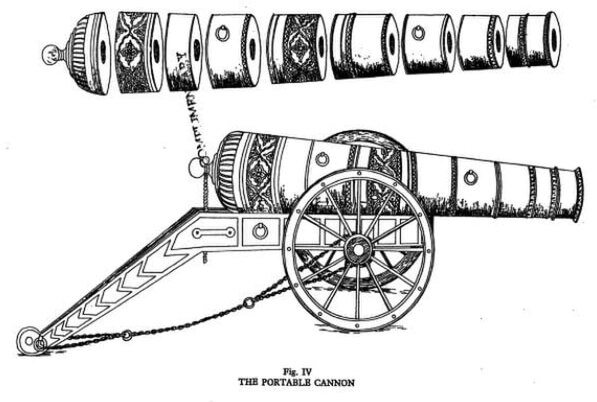 File:Portable Cannon.jpg