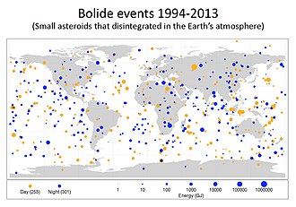 Frequency of small asteroids roughly 1 to 20 meters in diameter impacting Earth's atmosphere. SmallAsteroidImpacts-Frequency-Bolide-20141114.jpg