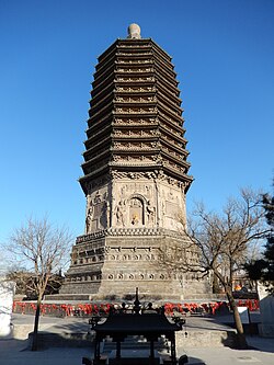 Tianning Temple Pagoda.jpg