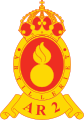 2nd Artillery Regiment