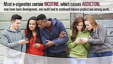 Picture of five people ≈20 years old, with the slogan "Most e-cigarettes contain NICOTINE, which causes ADDICTION, may harm brain development, and could lead to continued tobacco product use among youth"