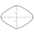 Diese Form ist ein Oval, aber nicht im Sinne der projektiven Definition, da sie nicht streng konvex ist (korrekt?)