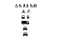 Similar green transport hierarchy (Green Party Canada, Bradshaw, 1992) Green-transport-hierarchy-pictogram.svg