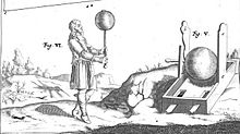 Otto von Guericke's experiments on electrostatics, published 1672 Guericke Sulfur globe.jpg