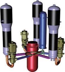 Primary coolant system showing reactor pressure vessel (red), steam generators (purple), pressurizer (blue), and pumps (green) in the three coolant loop Hualong One pressurized water reactor design HPR1000, reactor coolant system.png