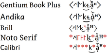 The sequence <k[?]a>  in the fonts Gentium Book Plus, Andika, Brill, Noto Serif and Calibri. All of these fonts align diacritics well. Asterisks are characters not supported by that font. In Noto, the red tone letters do not link properly. This is a test sequence: Noto and Calibri support most IPA adequately. IPA font sample (SIL, Brill, Noto, Calibri).png
