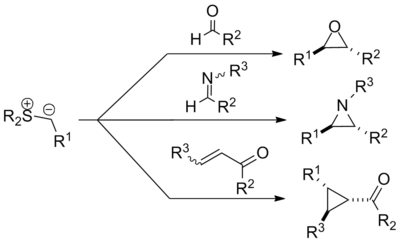 Reaktionsschema Corey-Chaykovsky-Epoxidierung