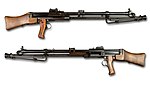 Kg m/40 Automatic Rifle