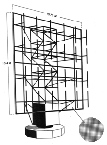 Large Seetakt Coastwatcher radar illustration.png