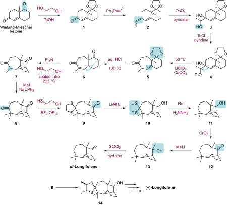 Totalsynthese des Longifolenes