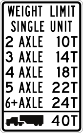 A bridge weight limit sign that drivers must heed before crossing a bridge in Ohio. The weight limit increases with the number of axles for single-unit trucks. The weights are in short tons. MUTCD-OH R12-H5.svg