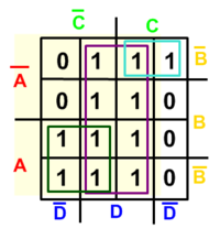 Mapa de Karnaugh com os valores agrupados.