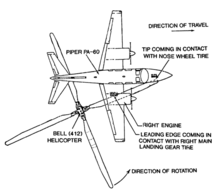 A drawing from the NTSB report of September 17, 1991 Merion air disaster diagram.png