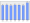 Evolucion de la populacion 1962-2008