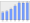 Evolucion de la populacion 1962-2008