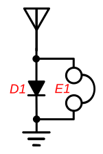 Pienoiskuva sivulle Kidekone