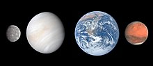 Venus to scale among the terrestrial planets of the Solar System, which are arranged by the order of their Inner Solar System orbits outward from the Sun (from left: Mercury, Venus, Earth and Mars) Terrestrial planet sizes2.jpg