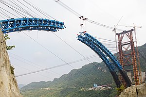 Yachi-Eisenbahnbrücke 成贵高铁鸭池河大桥