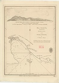 Keyser's Bay or Semanko on the South Coast of Sumatra, Published in 1774 as Admiralty Chart 880[9]