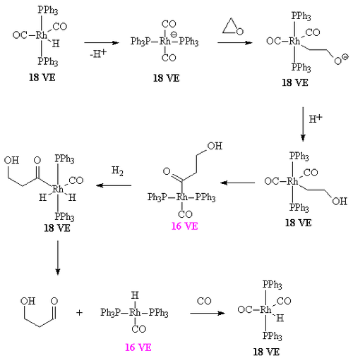 Conversión de óxido de etileno en hidroxialdehído mediante un complejo carbonilo de rodio con fosfina.