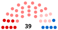 Vignette pour la version du 22 mai 2022 à 16:08